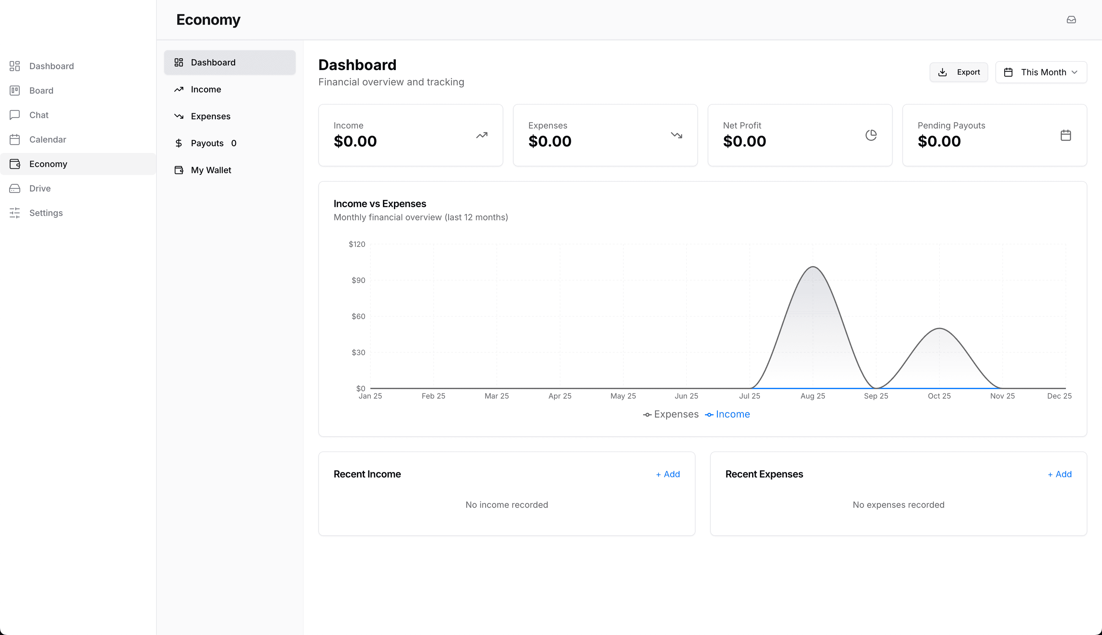 kloudboard dashboard