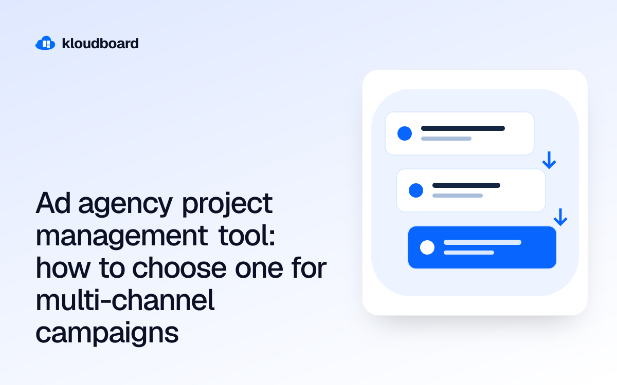 Ad agency project management tool: how to choose one for multi-channel campaigns — three workflow cards linked by arrows.