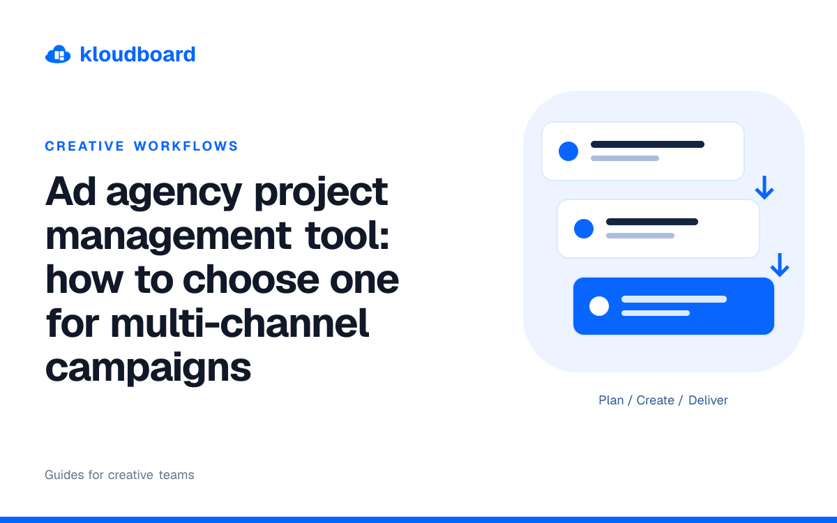 Ad agency project management tool: how to choose one for multi-channel campaigns — three workflow cards linked by arrows.