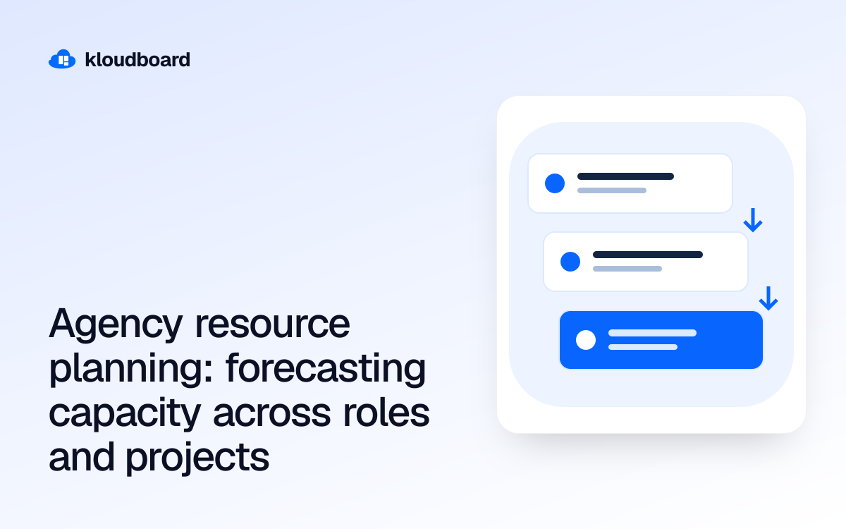 Agency resource planning: forecasting capacity across roles and projects — three workflow cards linked by arrows.