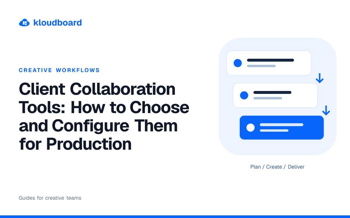 Client Collaboration Tools: How to Choose and Configure Them for Production — three workflow cards linked by arrows.