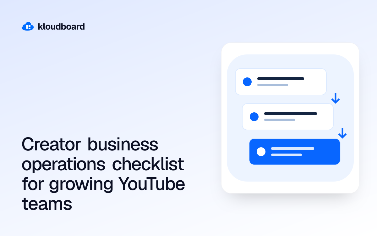 Creator business operations checklist for growing YouTube teams — three workflow cards linked by arrows.