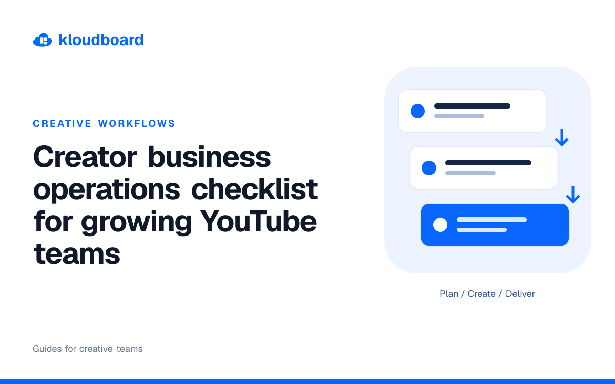 Creator business operations checklist for growing YouTube teams — three workflow cards linked by arrows.