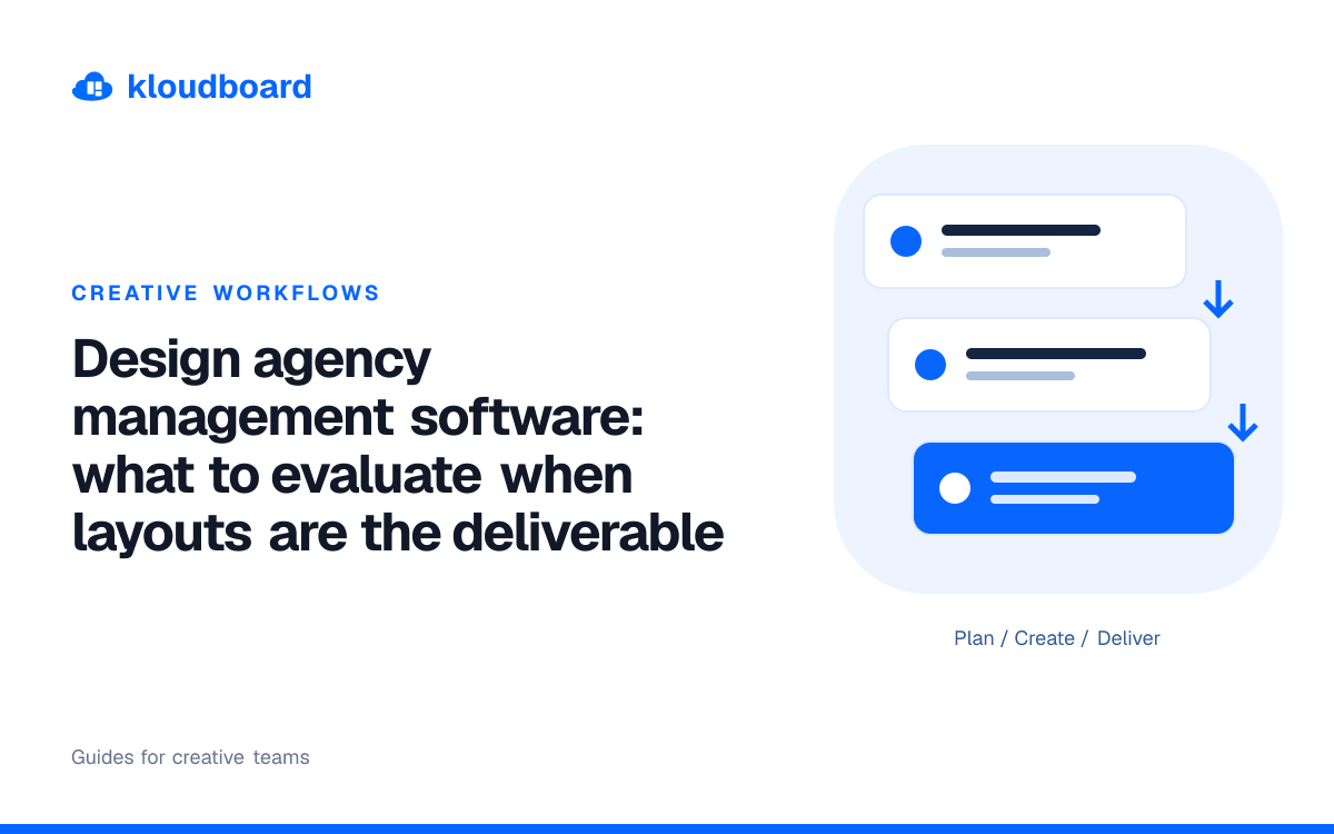 Design agency management software: what to evaluate when layouts are the deliverable — three workflow cards linked by arrows.