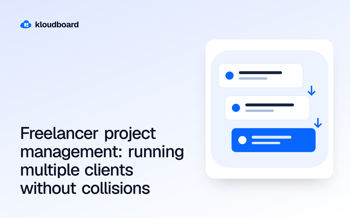 Freelancer project management: running multiple clients without collisions — three workflow cards linked by arrows.