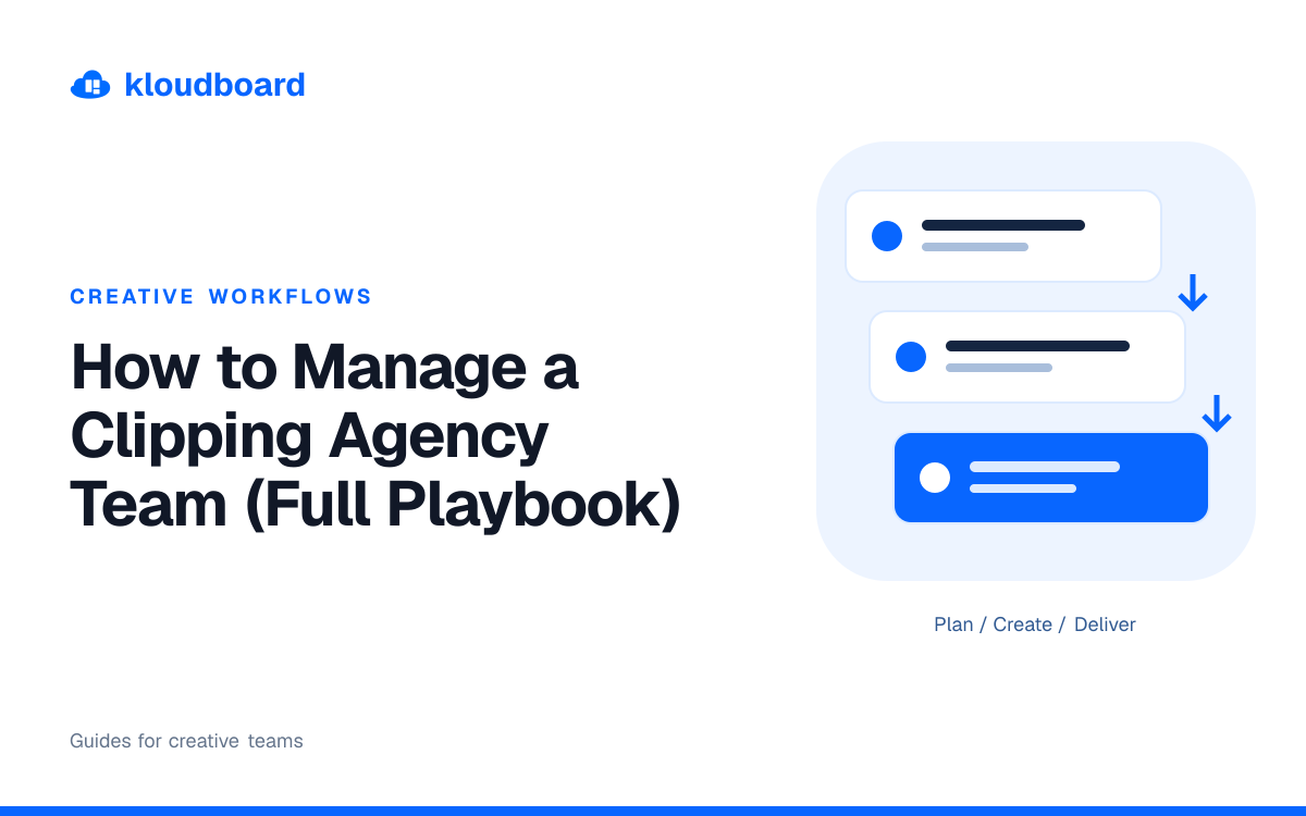 How to Manage a Clipping Agency Team (Full Playbook) — three workflow cards linked by arrows.