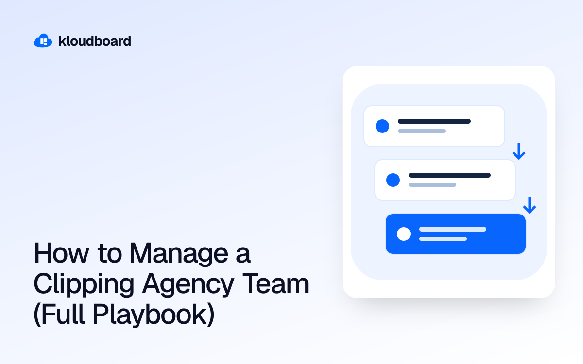 How to Manage a Clipping Agency Team (Full Playbook) — three workflow cards linked by arrows.