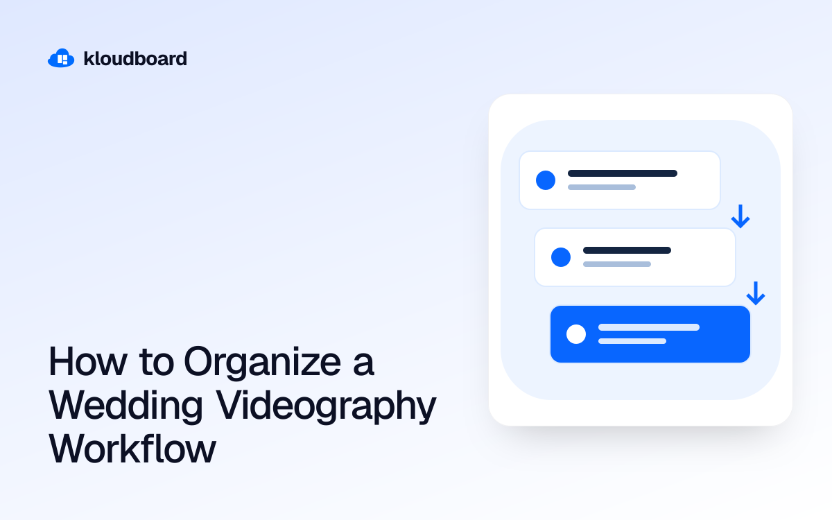 How to Organize a Wedding Videography Workflow — three workflow cards linked by arrows.