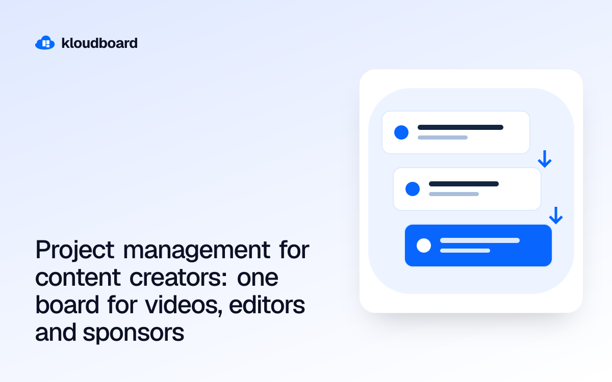Project management for content creators: one board for videos, editors and sponsors — three workflow cards linked by arrows.