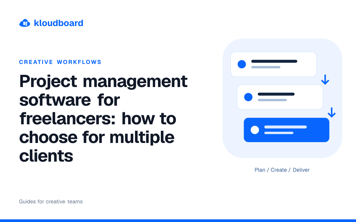 Project management software for freelancers: how to choose for multiple clients — three workflow cards linked by arrows.