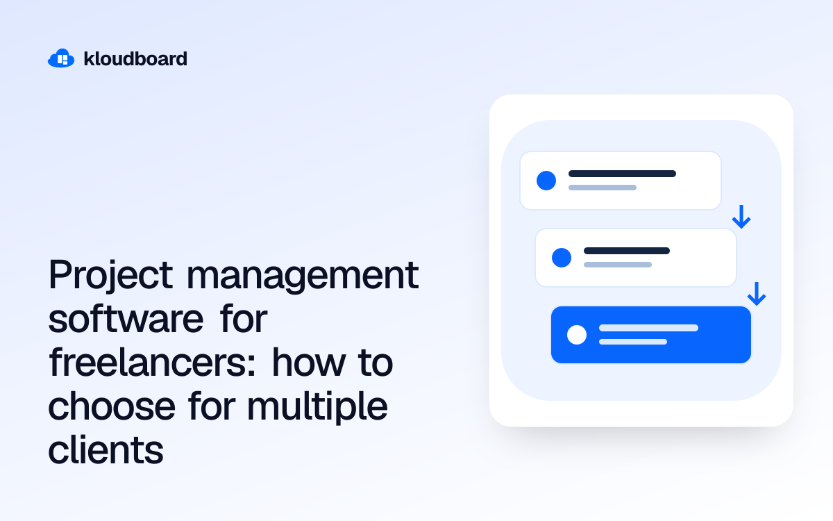 Project management software for freelancers: how to choose for multiple clients — three workflow cards linked by arrows.
