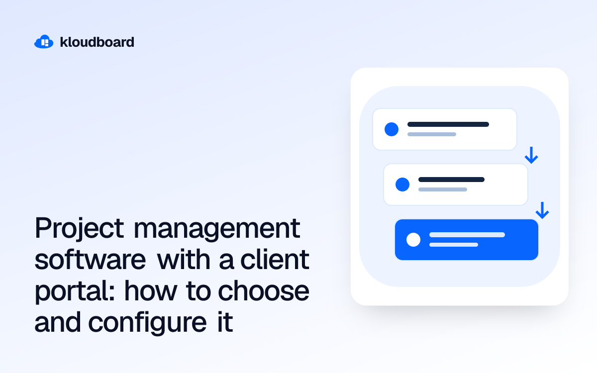 Project management software with a client portal: how to choose and configure it — three workflow cards linked by arrows.