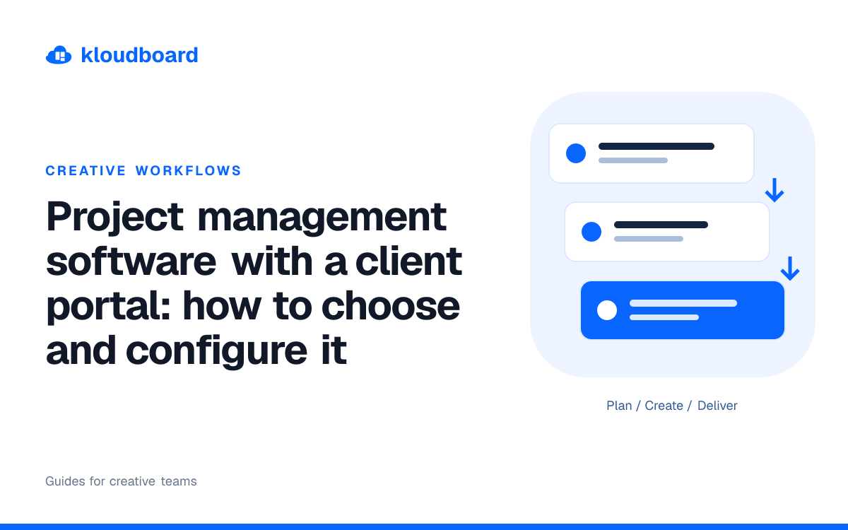 Project management software with a client portal: how to choose and configure it — three workflow cards linked by arrows.