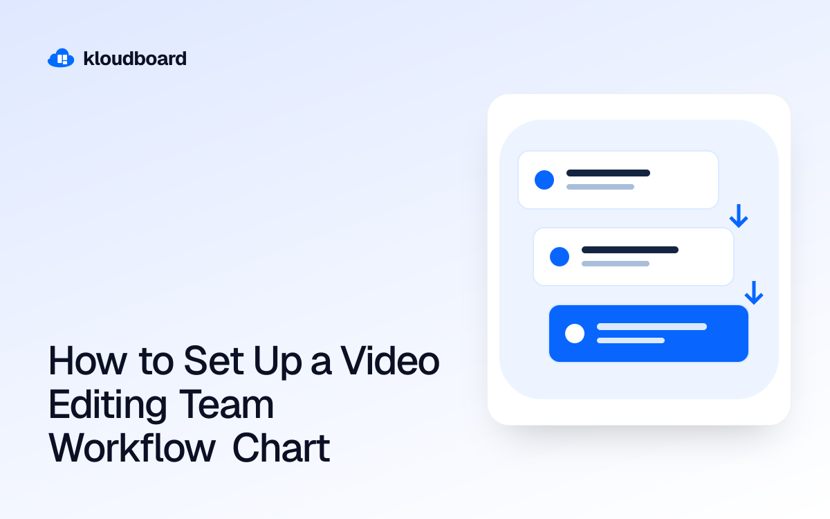 How to Set Up a Video Editing Team Workflow Chart — three workflow cards linked by arrows.