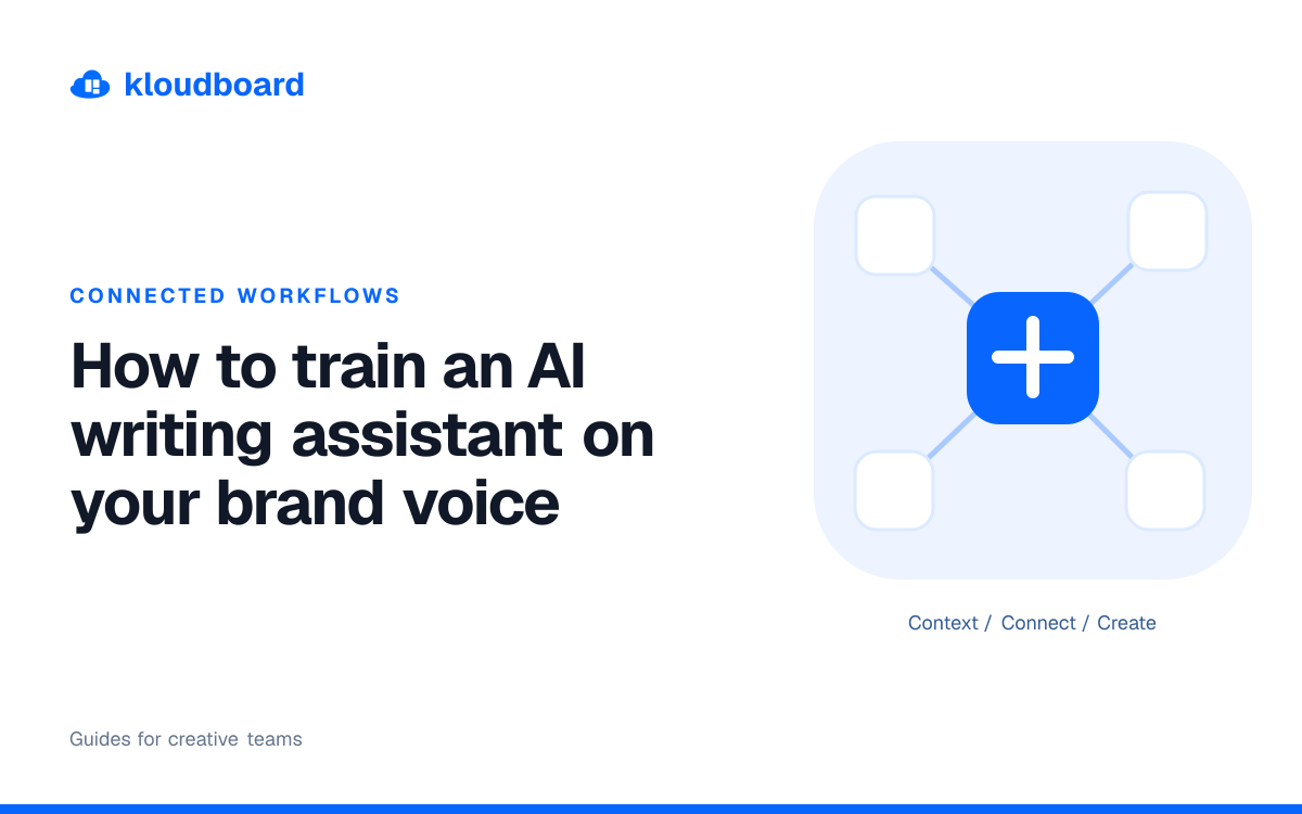 How to train an AI writing assistant on your brand voice — a central hub connected to four cards.