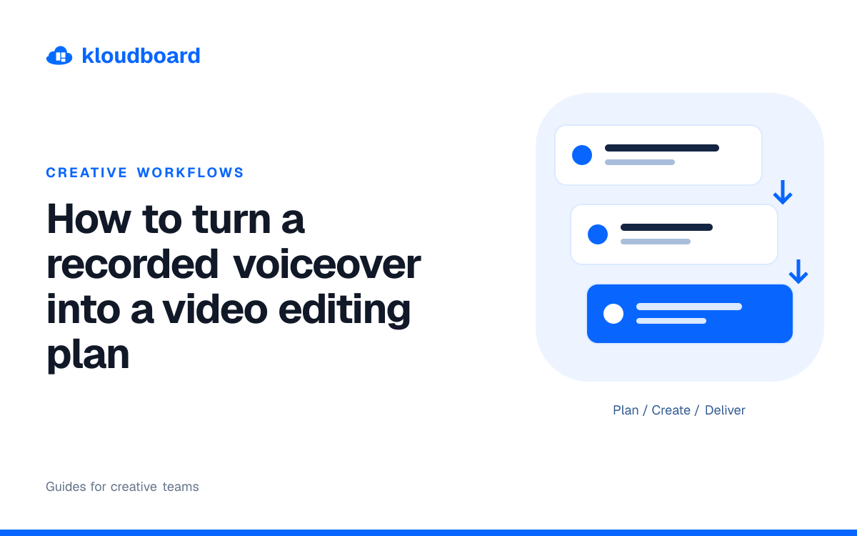 How to turn a recorded voiceover into a video editing plan — three workflow cards linked by arrows.