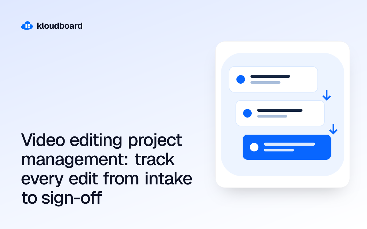 Video editing project management: track every edit from intake to sign-off — three workflow cards linked by arrows.