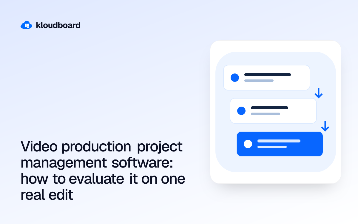 Video production project management software: how to evaluate it on one real edit — three workflow cards linked by arrows.