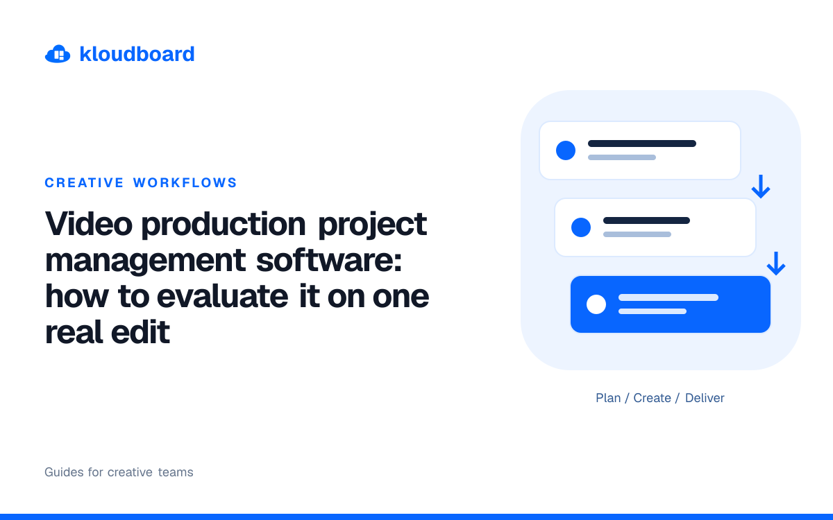 Video production project management software: how to evaluate it on one real edit — three workflow cards linked by arrows.